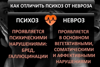 Лечение психоза в Моршанске