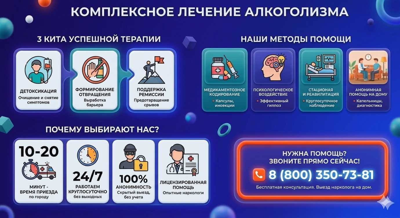 Инфографика о методах лечения алкоголизма в Моршанске: детоксикация, кодирование и анонимная помощь на дому от клиники Похмельная служба.